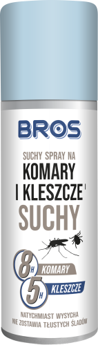 BROS Suchy spray kik 90ml (niebieska kapa) (NL) - 5904517164017 - 20.11.20.png